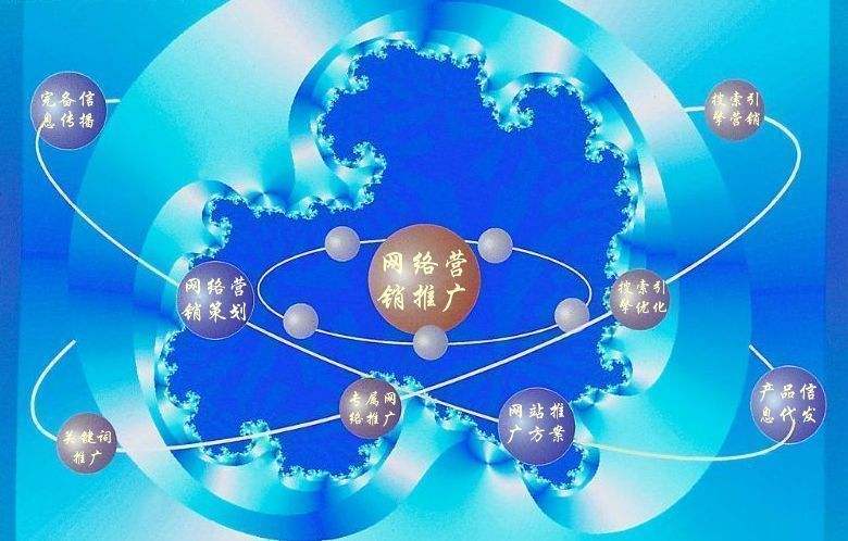 巴林右新媒体运营企业需要掌握的网络推广技巧有哪些